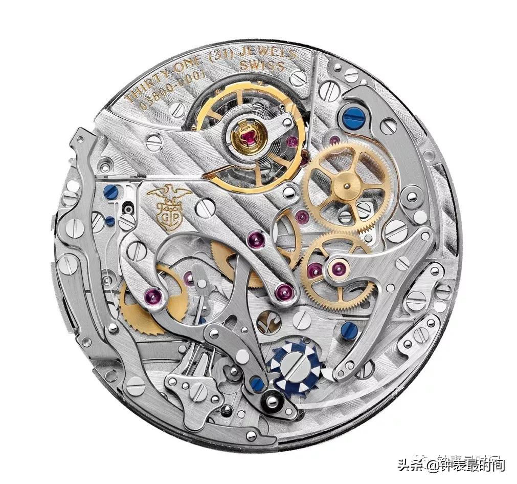 机械表避震器种类图解,机械表避震器