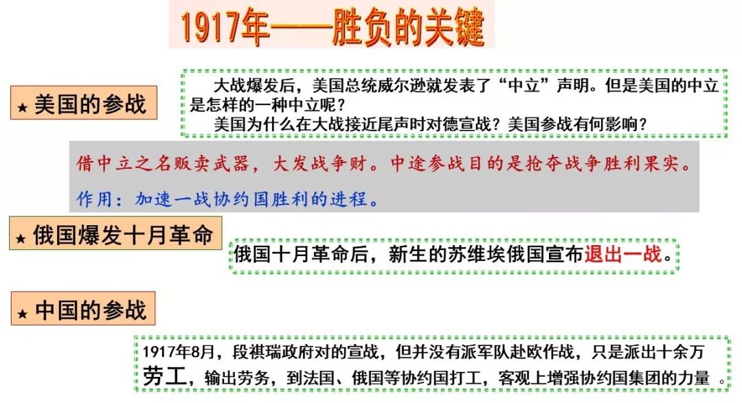 九下历史第8课视频,九下历史课本第二次世界大战