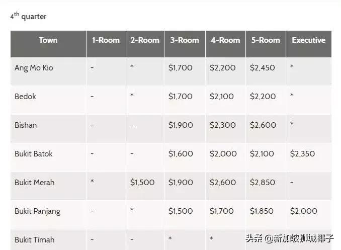 中国游客吐槽新加坡物价很贵,为什么新加坡的物价这么贵