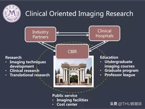 李睿外科笔记电子版,李睿医学怎么样