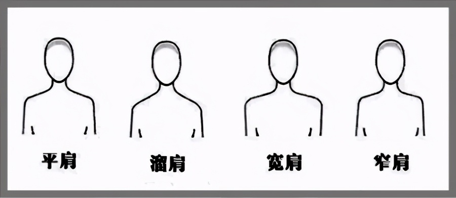 让肩部变窄的穿搭技巧,穿搭干货所有体型穿搭技巧