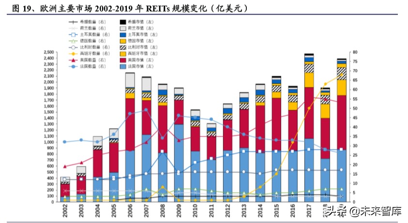 基建reits会亏钱吗,基建reits基金