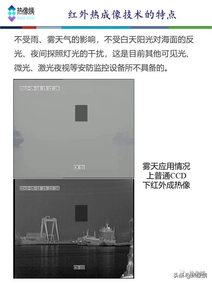 军舰“神眼”久之洋：海上热像仪哪家强？网友：比中石油强！