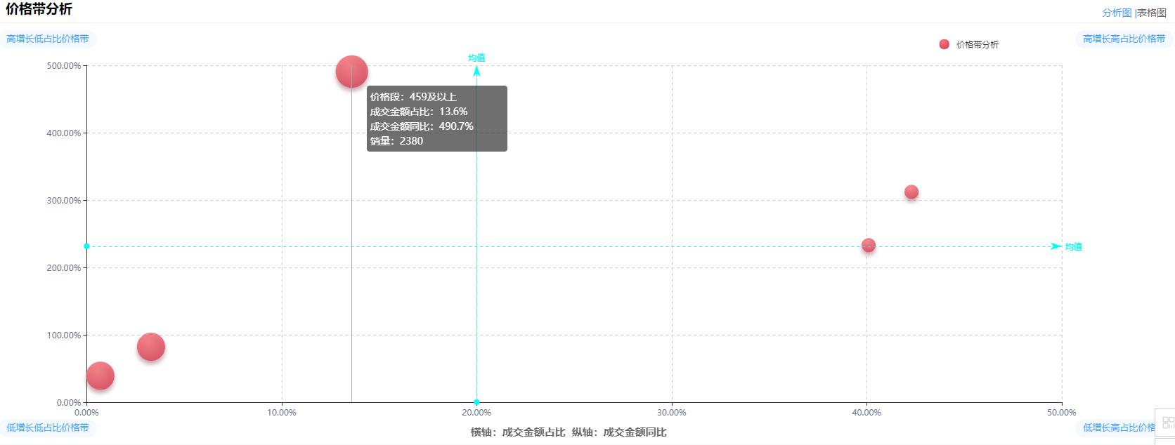 中秋送礼首选阳澄湖大闸蟹礼券,大闸蟹中秋礼券最新行情