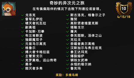 魔兽万灵旅店—魔兽超萌宝贝，让它获得你头发的永久居住权