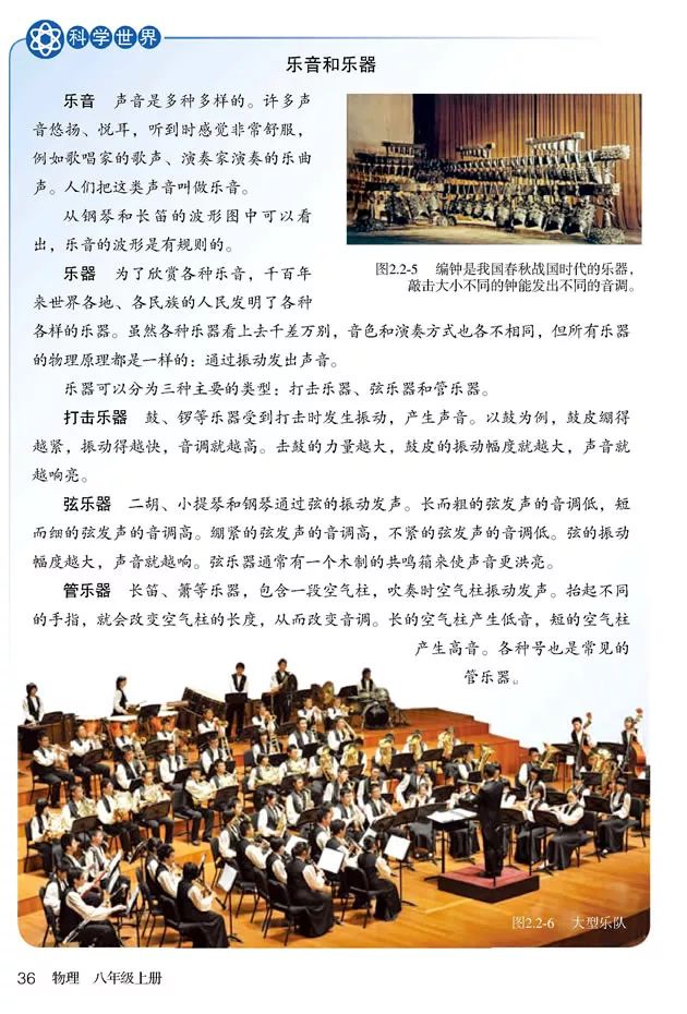 人教版八年级上册物理书暑假预习,初二上册物理预习合集