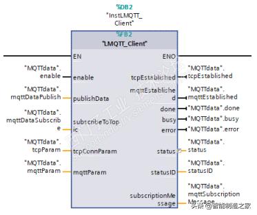 s71200怎么与自建服务器连接,s7-1500与第三方modbustcp通信