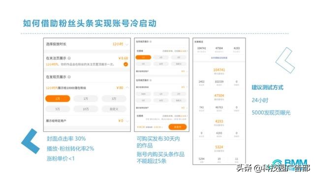快手推广平台的运营方法,抖音快手运营全套详细教程