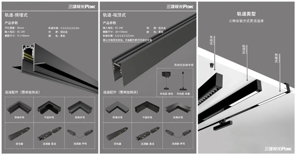 三雄极光磁吸轨道灯48v多少钱,三雄极光磁吸轨道怎么样