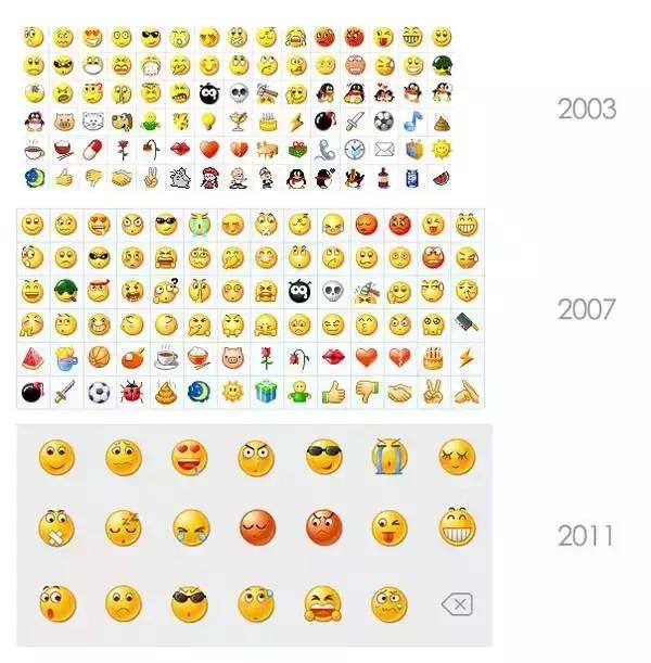 今天你捅鼻子了吗表情包,今天你做题了吗表情包