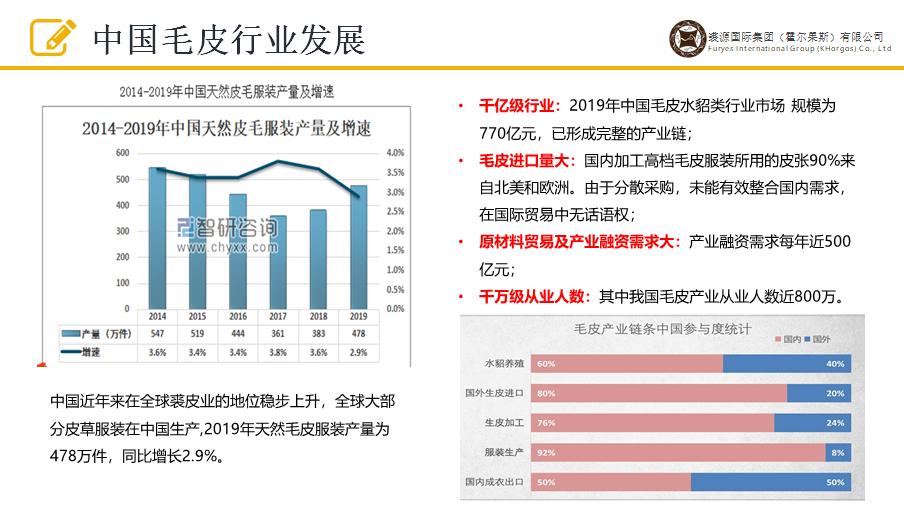 河北省保定市蠡县的产业支柱,河北七大皮毛产业集群