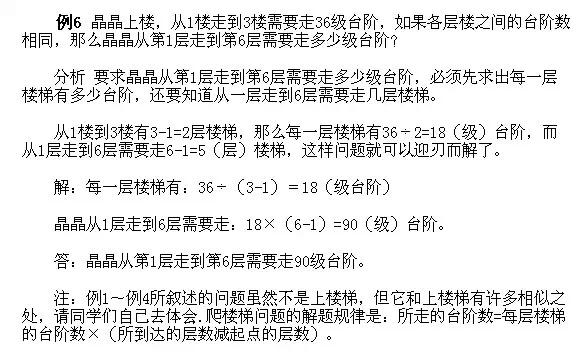 奥数1-6年级经典,奥数经典题小学生
