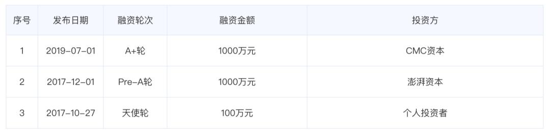 二次元剪辑能赚钱吗,二次元有哪些赚钱项目