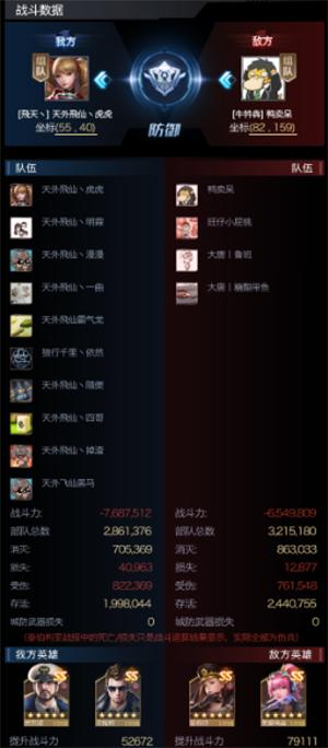 战网红警比赛,红警中国联赛比赛视频