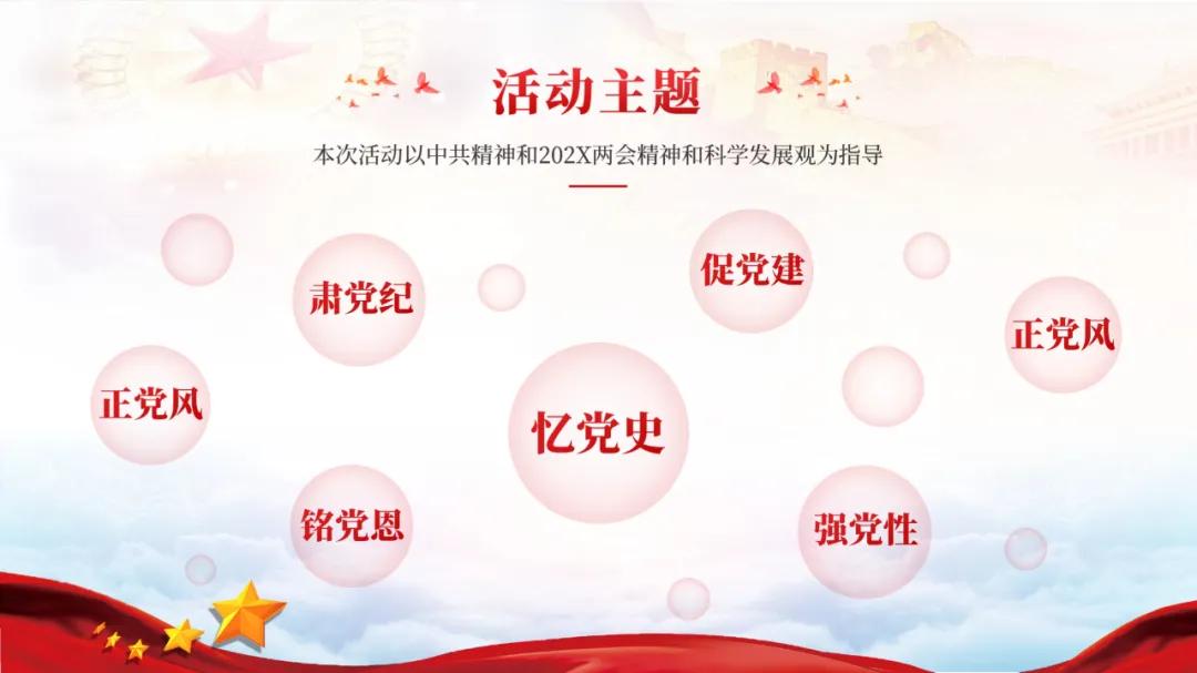 党政ppt需要动画效果么,红色ppt模板免费党政