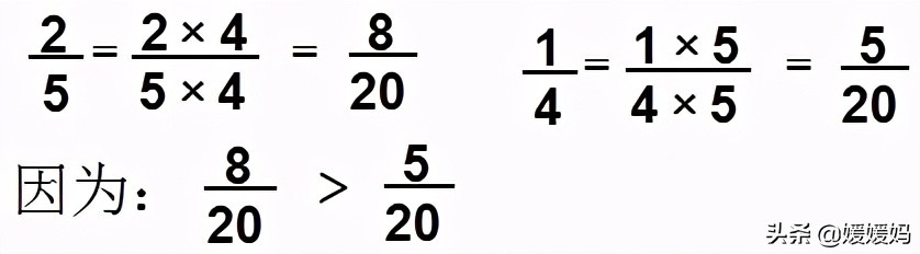 2022年五年级下册期中考试数学,五年级数学下册教材解读ppt课件