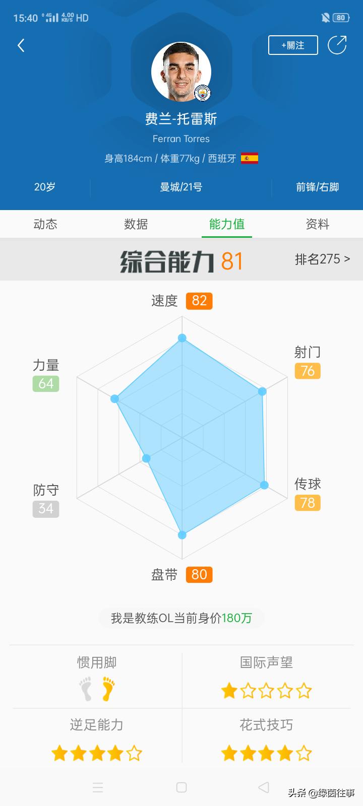 西班牙青春风暴来袭,西班牙六球屠杀阿根廷