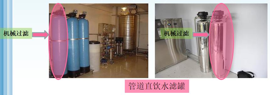 南京城市管道直饮水,管道直饮水