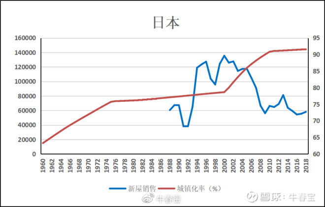 华帝股份集团现状,华帝的转型水准如何