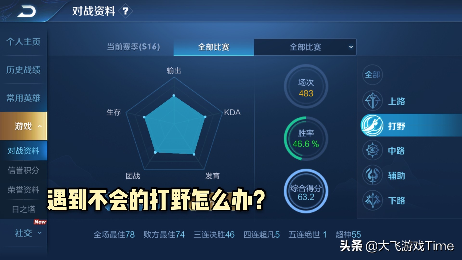 王者荣耀：当不会打野的人打野怎么办？强者想出路，弱者才埋怨