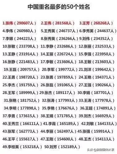 国庆出生的宝宝名字四胞胎,四胞胎名字大全古风和寓意