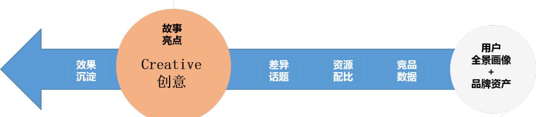 公关到底做什么通俗点,男的做公关到底是干嘛的