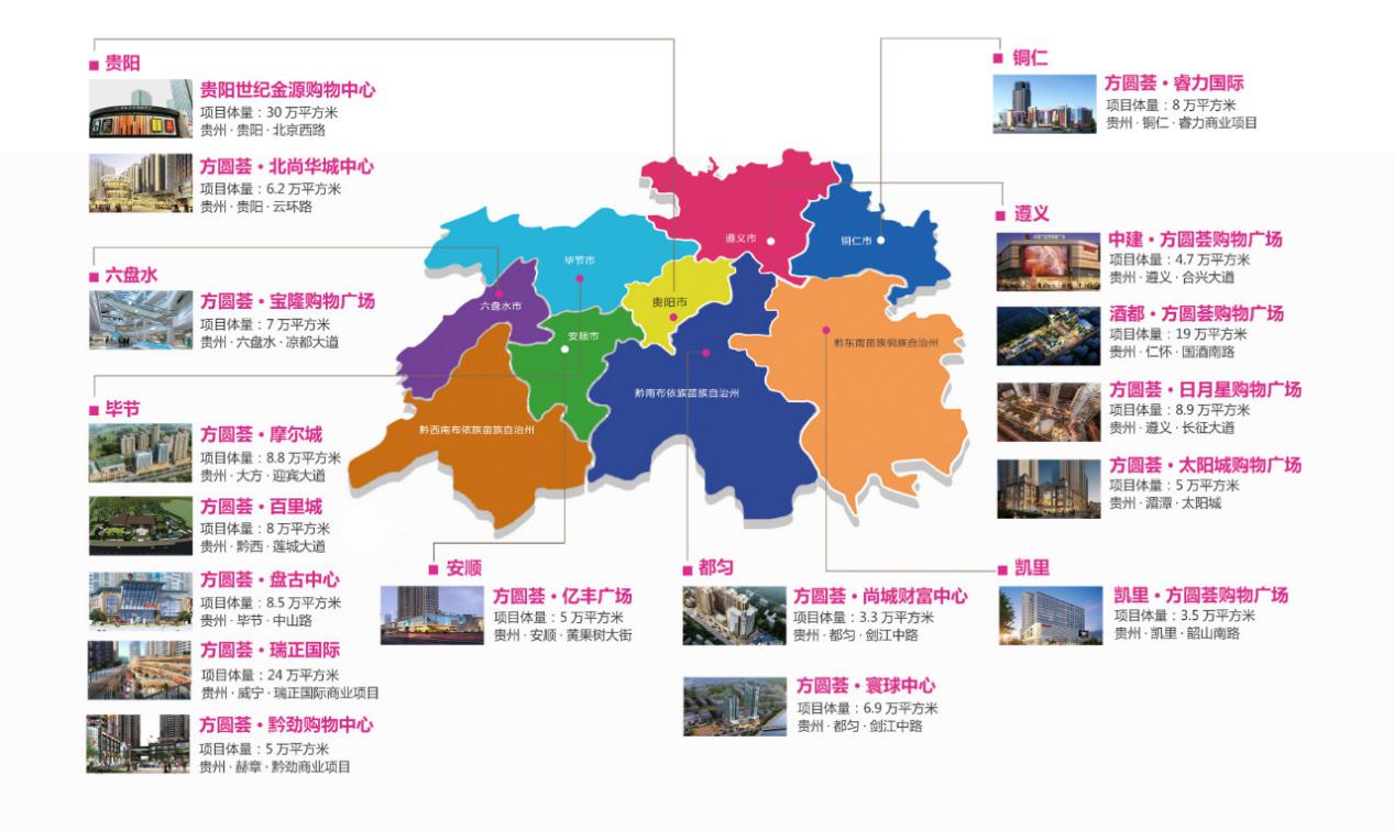 感恩汇聚砥砺前行世纪金源方圆荟黔川渝大区客户答谢会圆满落幕