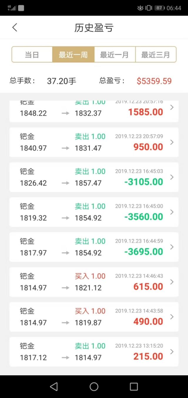 姊︽柇鍗楅潪灏忚,姊︽柇鍗楅潪