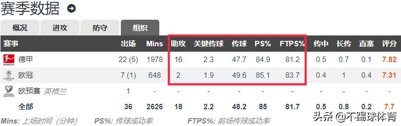 谁的青春不迷茫二,谁的青春不迷茫几几年出版的