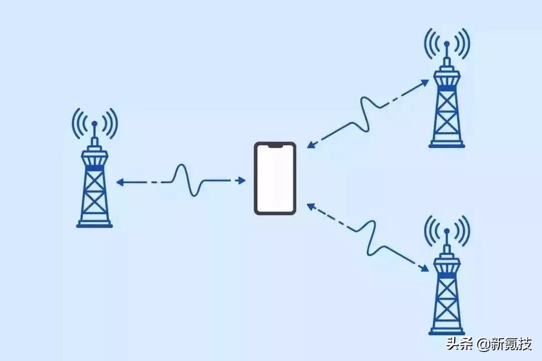 手机soc芯片是什么意思,手机soc芯片由哪些材料组成