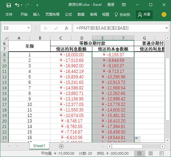 怎么用excel计算某期还款本金金额,excel每期还款额公式