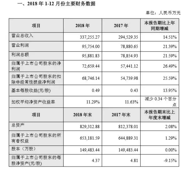 中烟入股劲嘉股份,劲嘉股份能被中烟收购吗是真的吗