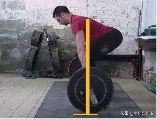 硬拉训练后腰痛的原因和处理方法,正确的硬拉会对腰部有压力吗