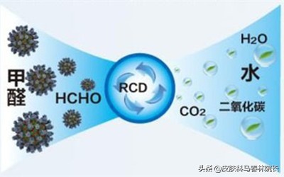 甲醛超标会引起儿童斑秃吗,甲醛中毒会引起斑秃吗