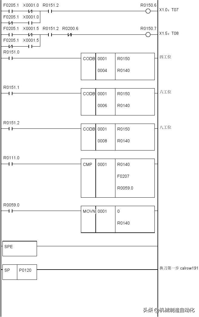 广数980tdiplc梯形图怎么导入,广数980tdb怎样修改plc参数