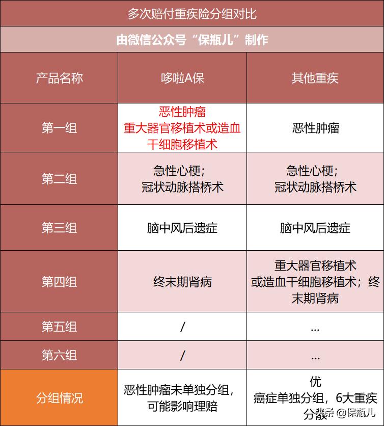 小米手机如何做保险,小米怎么使用碎屏险保