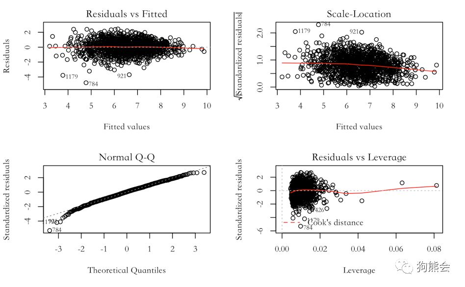 足球虚高的身价,目前身价虚高的足球运动员
