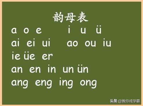 一年级上册拼音重点难点归纳总结,一年级学拼音的24个拼音技巧