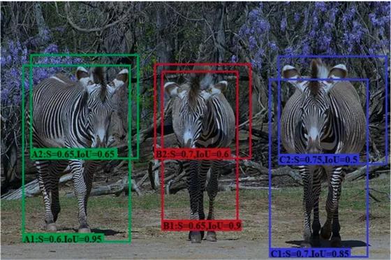 百度飞桨ai模型是什么,百度飞桨训练模型