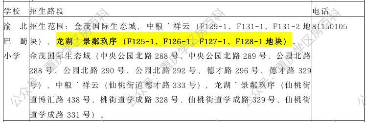 巴蜀小学和数据谷八中,重庆两江巴蜀和数据谷谁好