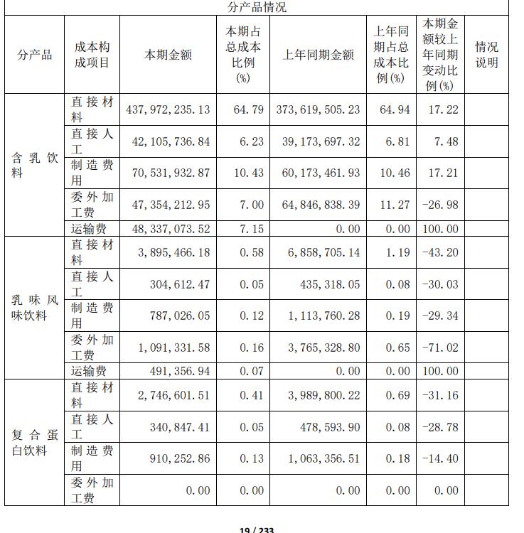 李子园牛奶有380毫升的吗,李子园甜牛奶450ml混搭