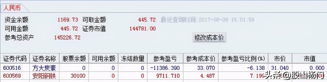 游资退学交割单,退学炒股游资交割单