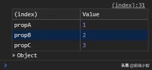 console调试用什么软件,console软件怎么调试