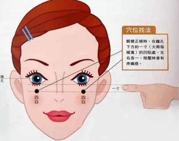 按摩效果为什么会有差异与什么原因造成的