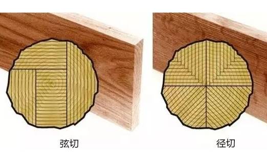 实木地板有色差问题吗,强化木地板同一款为什么有色差