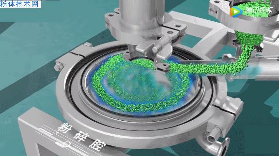 金属矿粉磨粉设备,矿粉磨粉生产线