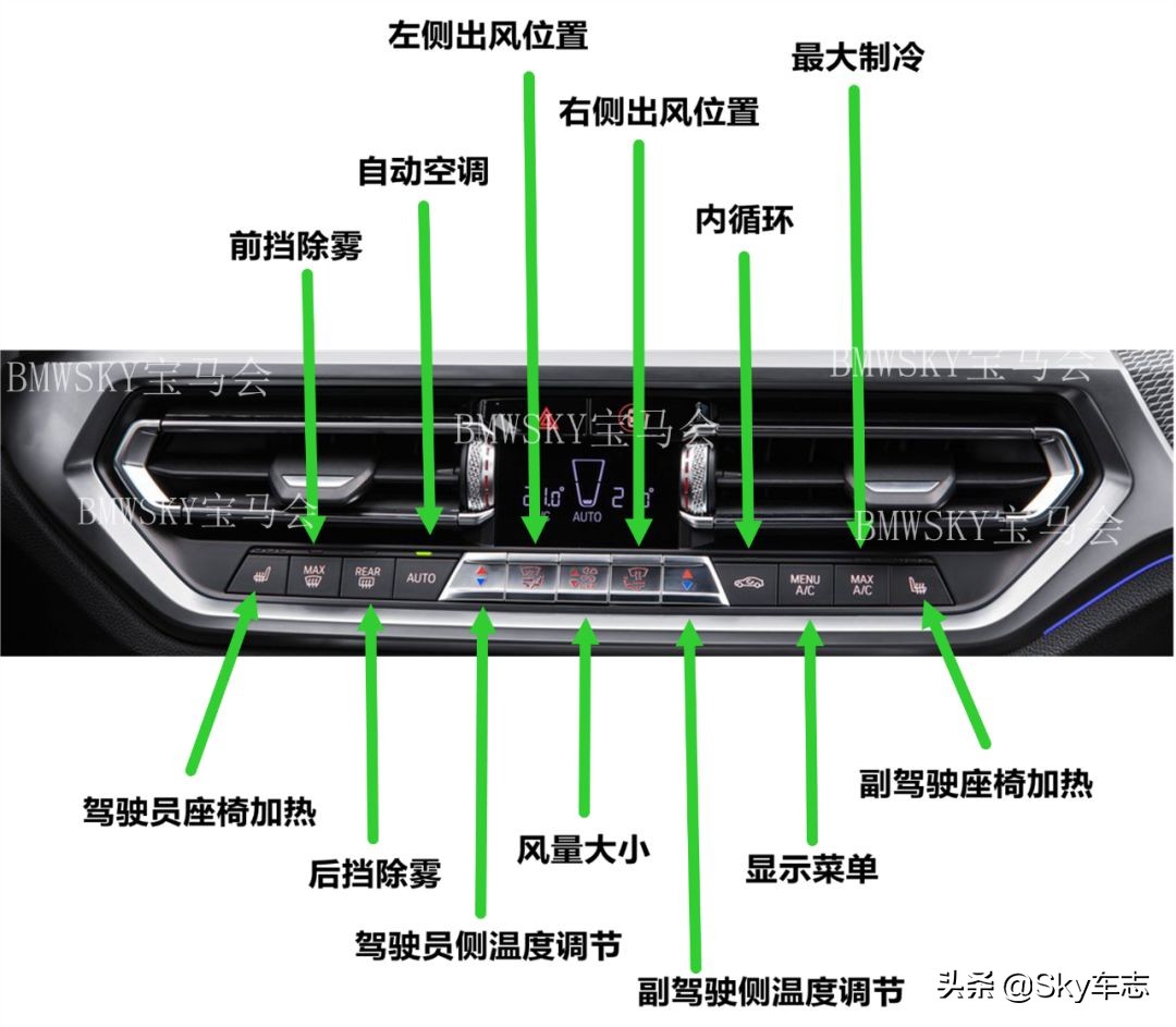 宝马的空调开关是哪个,宝马车的空调开关是哪个
