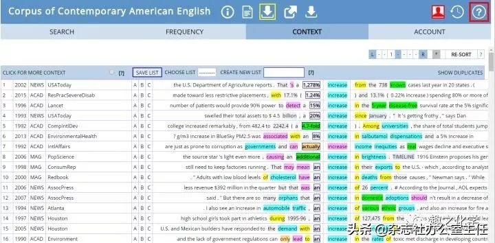 英文论文写作技巧和方法有哪些,英文论文写作业方法和技巧