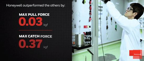 口罩霍尼韦尔工业,霍尼韦尔口罩好不好