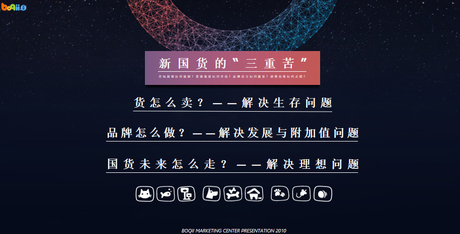 波奇宠物公司,波奇宠物怎么样